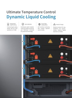 Energy Cube 125kW/261kWh Liquid Cooling ESS