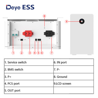 Deye ESS RW-F16 Low Voltage Storage Battery