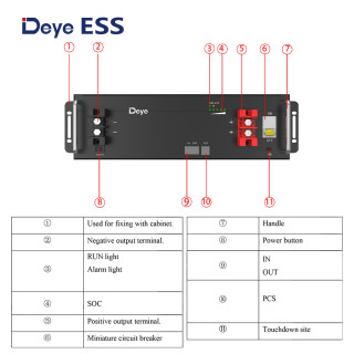 Deye ESS SE-G5.1 Low Voltage Storage Battery