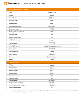 Industrial and Commercial 50kW 80kwh 100kwh 150kWh Battery Solar Energy System Energy Storage Container