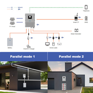 Deye ESS SE-F5 Low Voltage Storage Battery