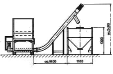 Universal Shredder