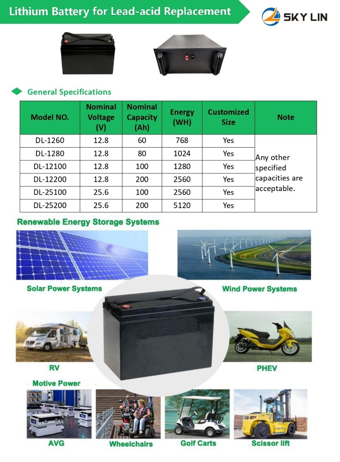 Sky lin solar bt y wall mounted inverter all in one 