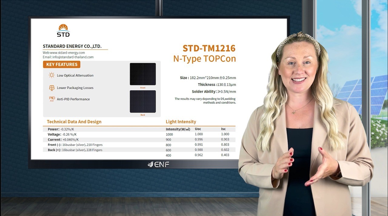 STD-TM1216 (182.2*210mm)
